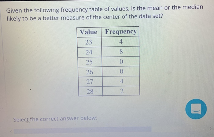 solved-given-the-following-frequency-table-of-values-is-the-chegg