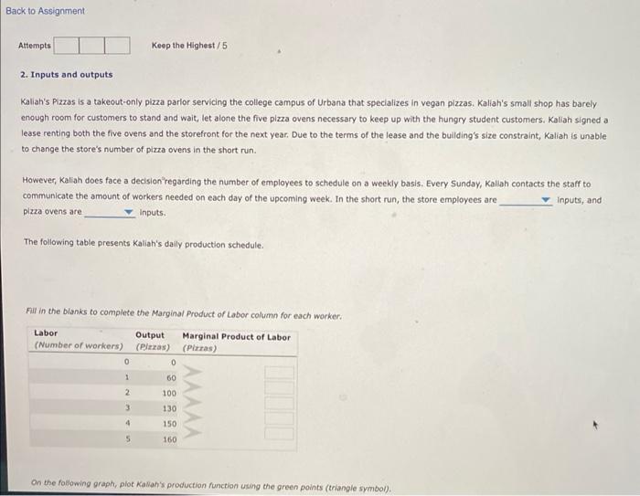 Solved Kaliah's Pizzas is a takeoutonly pizza parlor