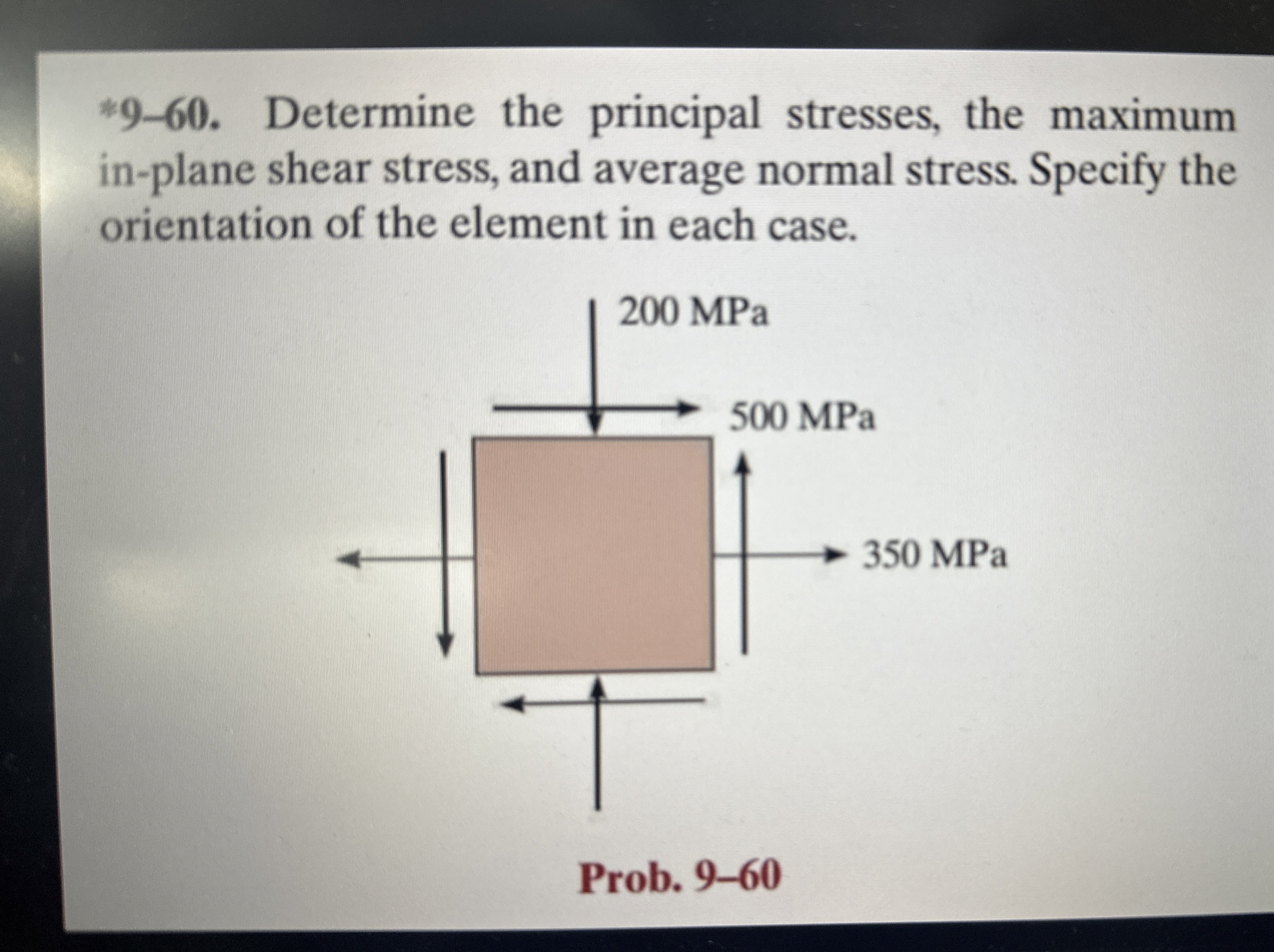 Solved Determine The Principal Stresses The Maximum Chegg Com