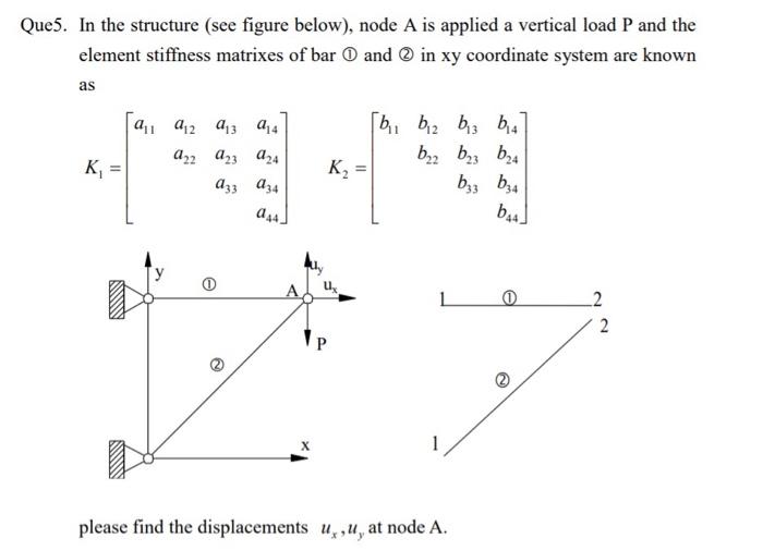 Solved Que5. In the structure (see figure below), node A is | Chegg.com