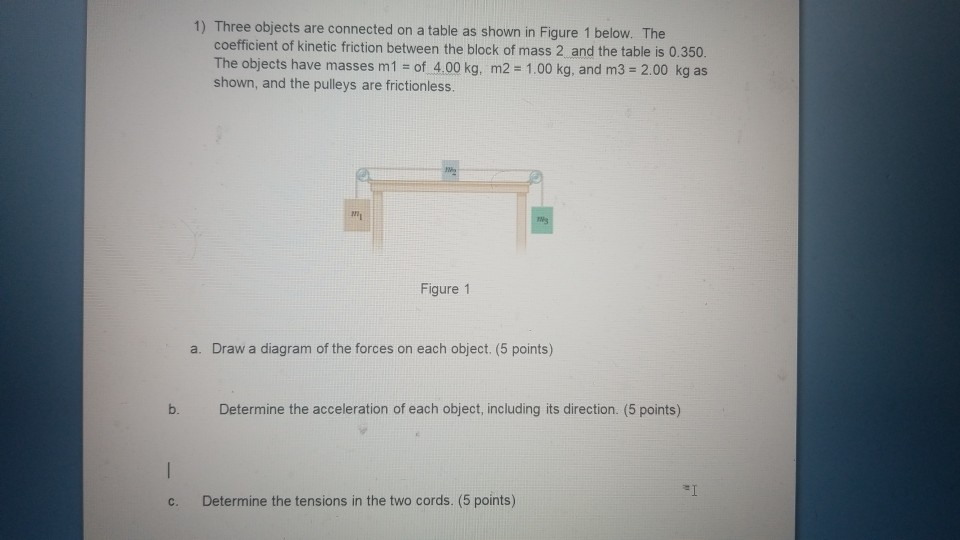 Solved 1) Three objects are connected on a table as shown in | Chegg.com