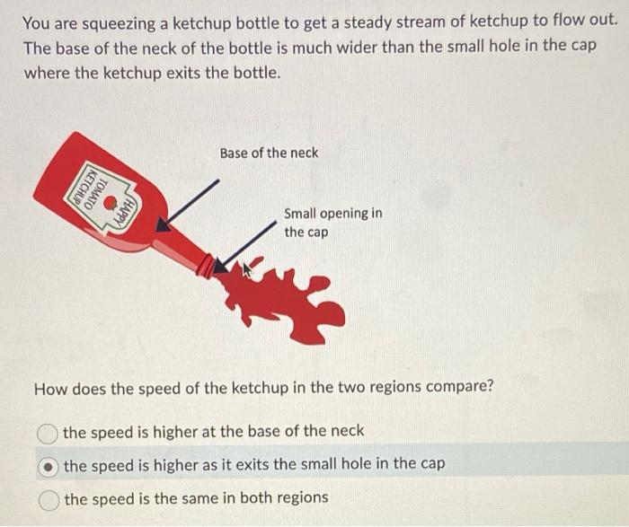 A Physicist Figured Out the Best Way to Get Ketchup Out of the