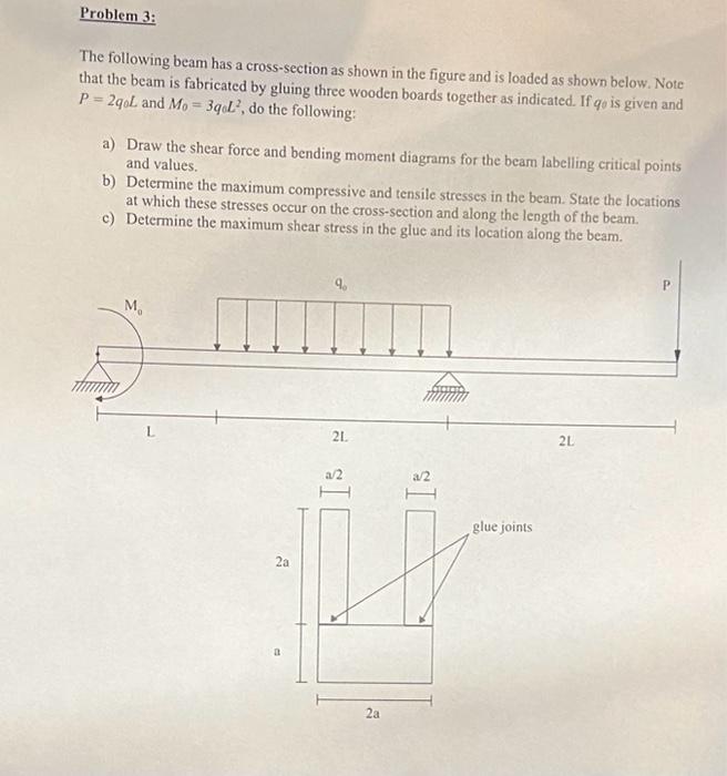 Solved The following beam has a cross-section as shown in | Chegg.com