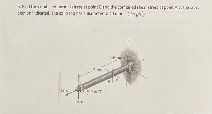 Solved Find the combined normal stress at point B and the | Chegg.com