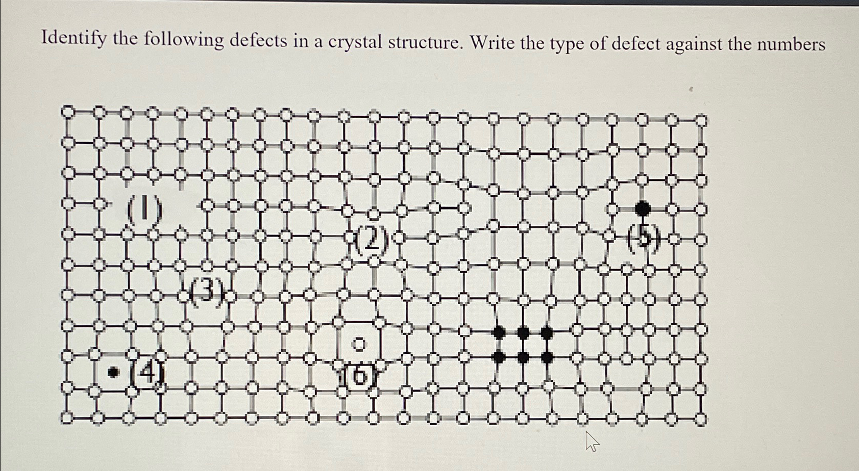Identify the following defects in a crystal | Chegg.com