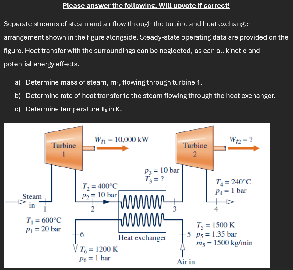 Solved Separate streams of steam and air flow through the | Chegg.com