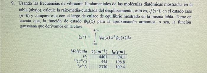 Usando las frecuencias de vibración fundamentales de las moléculas diatómicas mostradas en la tabla (abajo), calcule la raiz-