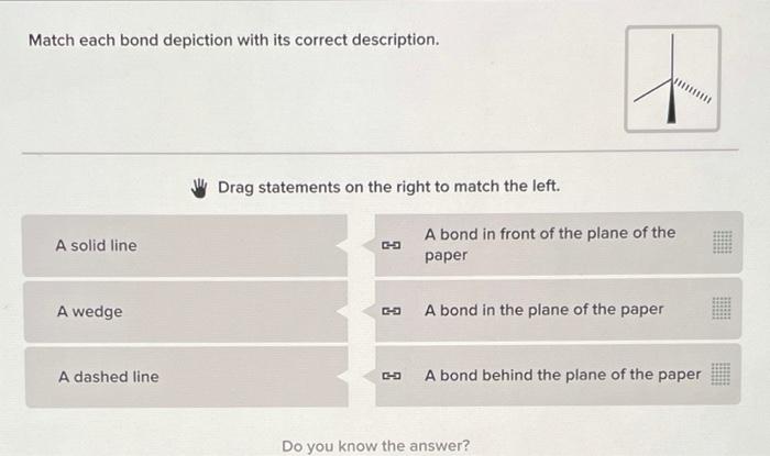 Solved Match each bond depiction with its correct | Chegg.com