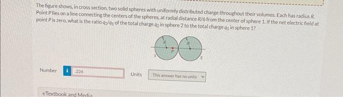 Solved The Figure Shows In Cross Section Two Solid Spheres 