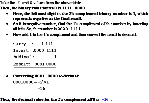 Introduction to computing quiz