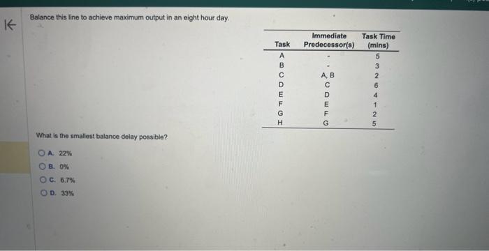 Solved Balance this line to achieve maximum output in an | Chegg.com