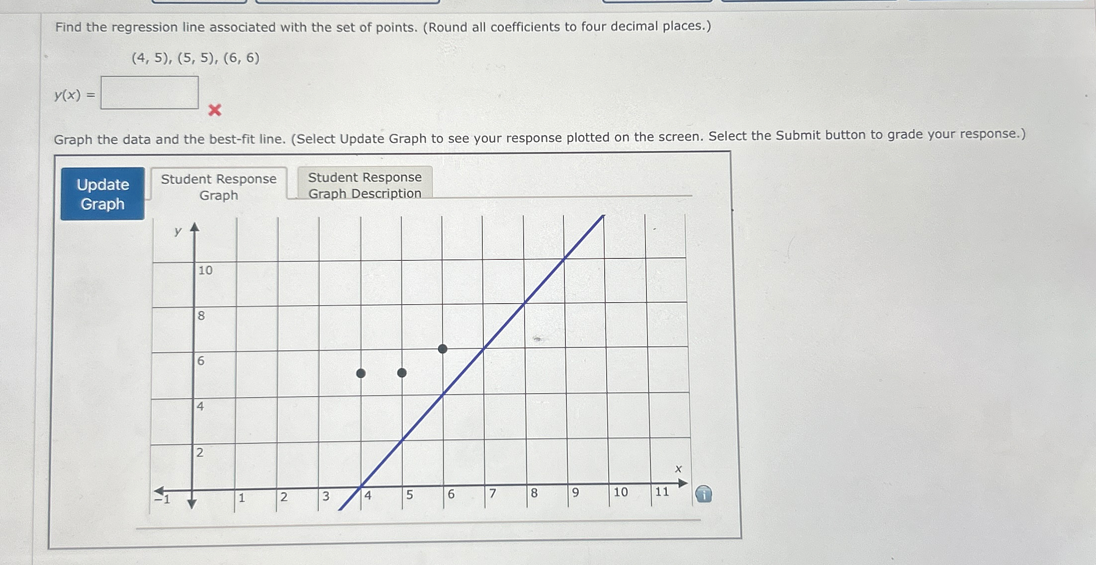 Solved Find The Regression Line Associated With The Set Of 