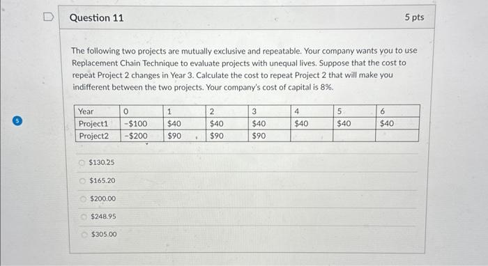 Solved The following two projects are mutually exclusive and | Chegg.com