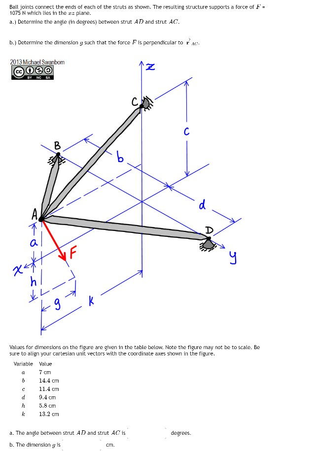 Solved Ball joints connect the ends of each of the struts as