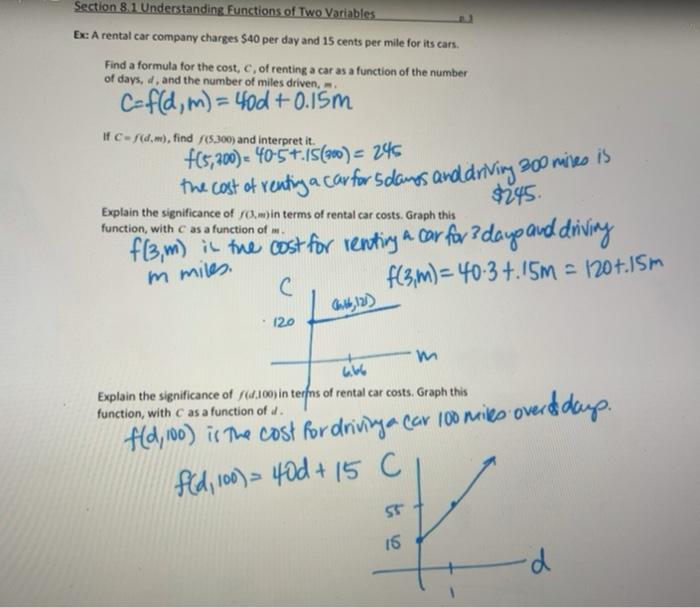 Solved a. Find an example of a function of two variables in | Sns-Brigh10