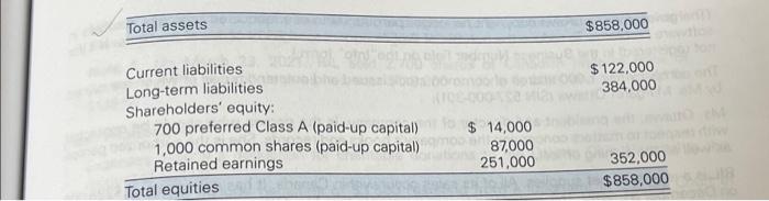Solved AP 14-7 (Corporate Surplus Distributions) Grado Ltd. | Chegg.com
