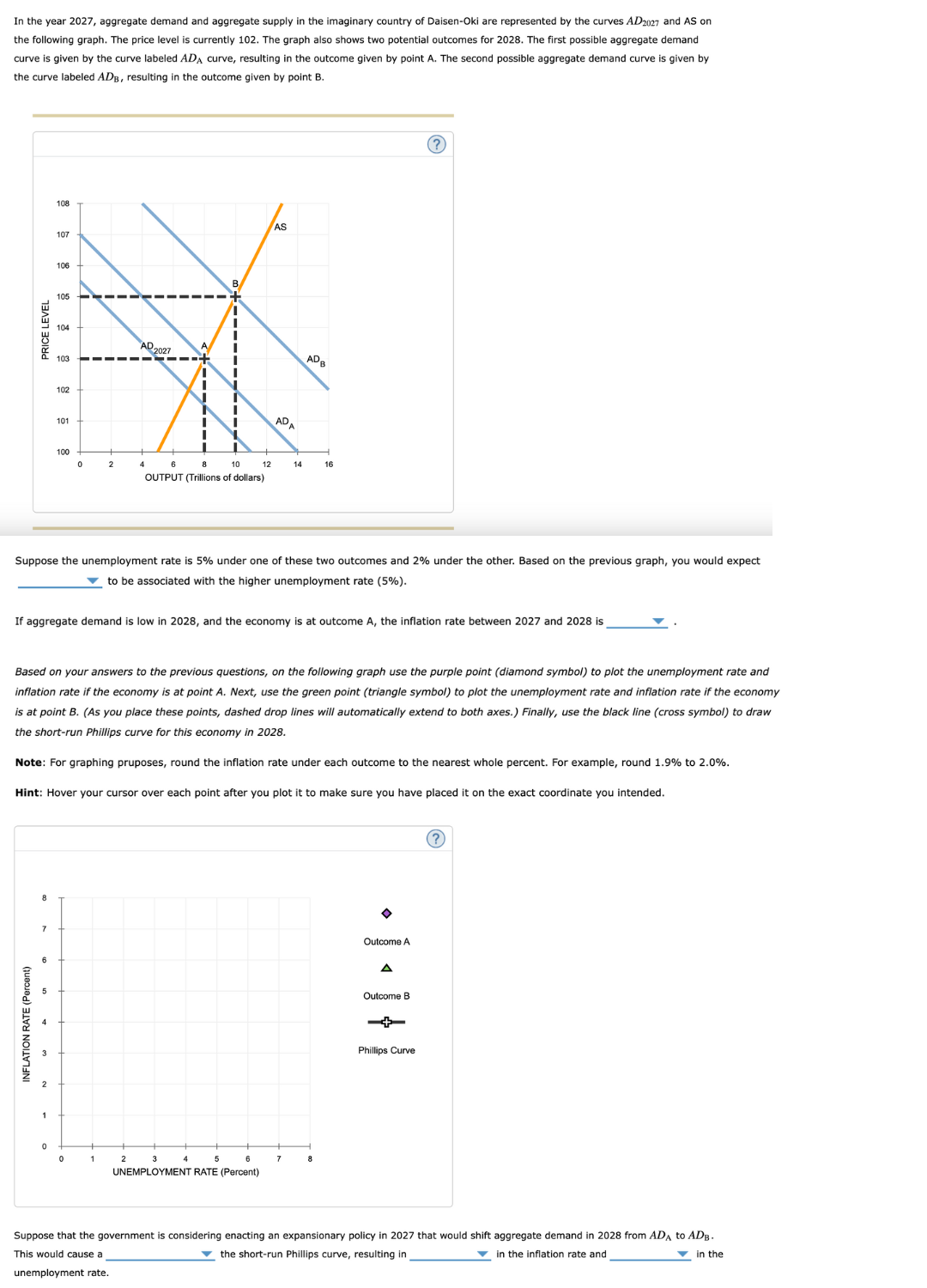 Solved In the year 2027, ﻿aggregate demand and aggregate | Chegg.com