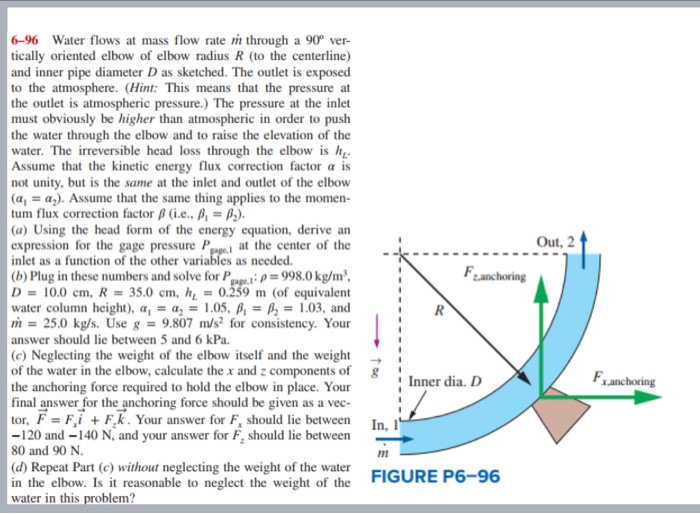 Solved Out, 2 696 Water flows at mass flow rate through a
