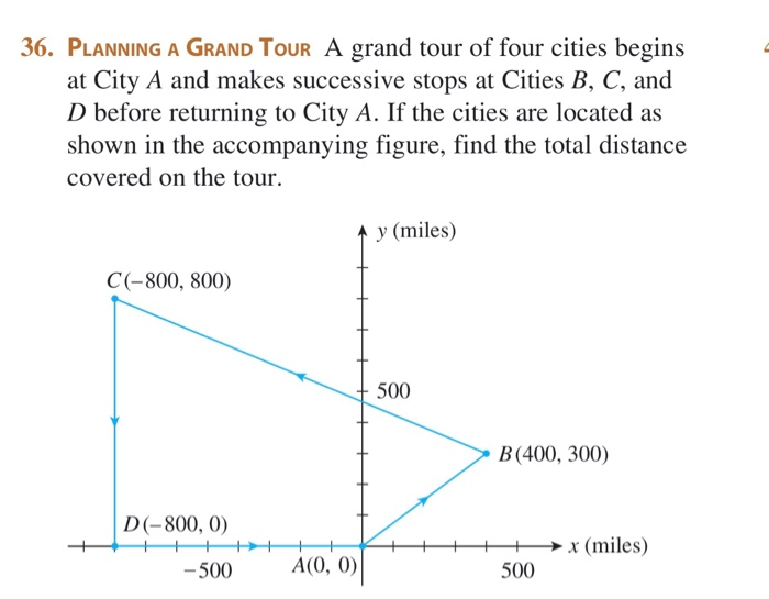 Solved A Grand Tour Of Four Cities Begins At City A And | Chegg.com