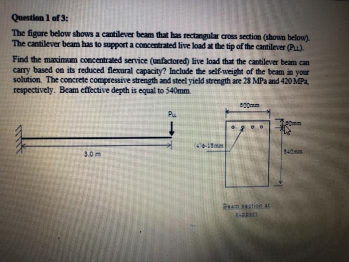 Solved Question 1 Of 3: The Figure Below Shows A Cantilever | Chegg.com