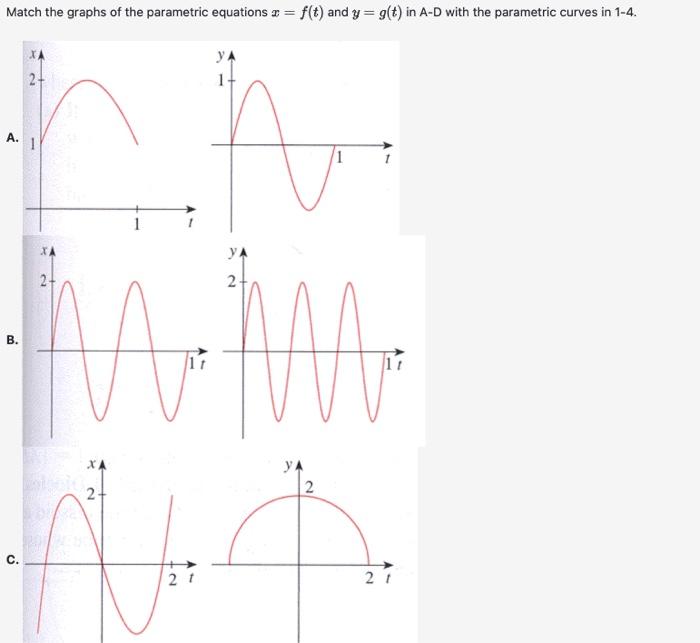 Solved hatch the graphs of the parametric equations x=f(t) | Chegg.com
