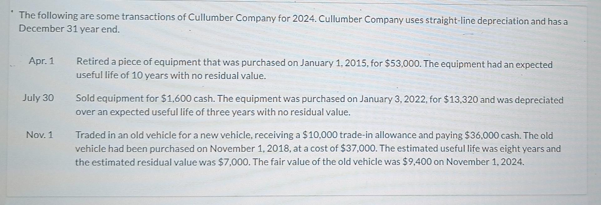 Solved The following are some transactions of Cullumber