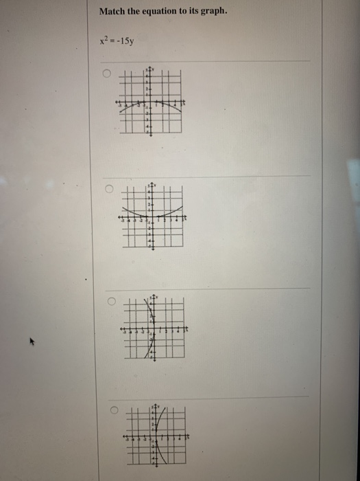 Solved Match the equation to its graph. x2 = -15y | Chegg.com