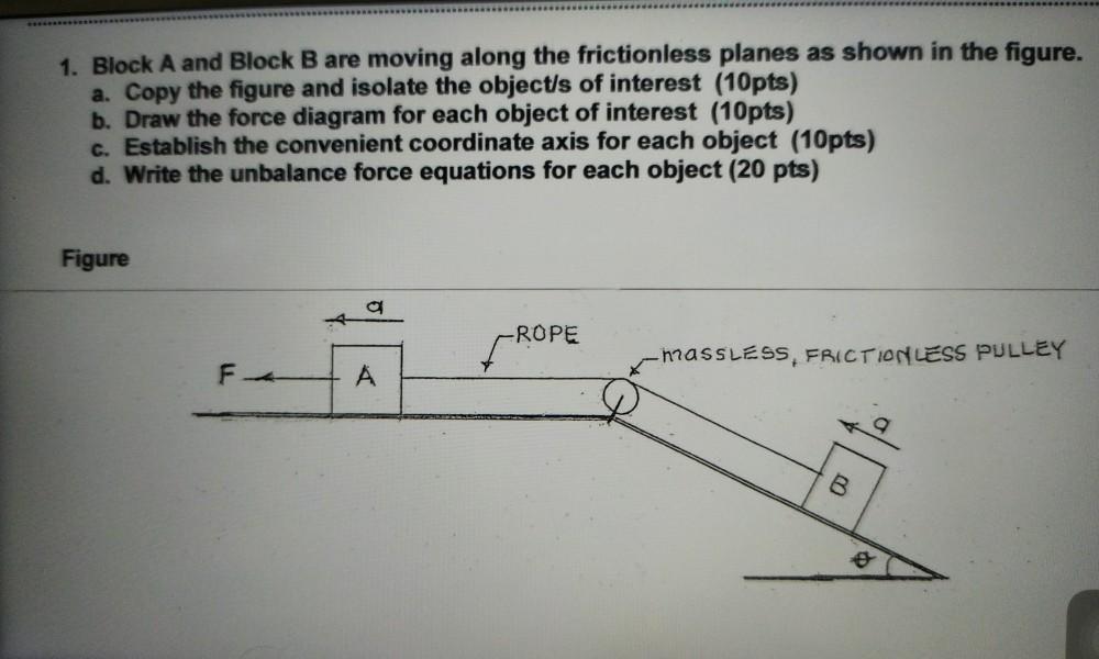 Solved 1. Block A And Block B Are Moving Along The | Chegg.com