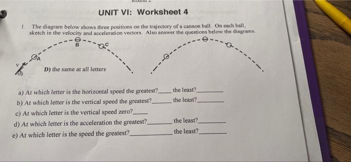 solved-nu-unit-vi-worksheet-4-1-the-diagram-below-shows-chegg