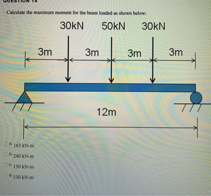 Solved For the steel rod, calculate the to the elongation