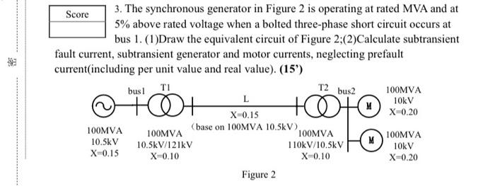 Solved 3. The synchronous generator in Figure 2 is operating | Chegg.com