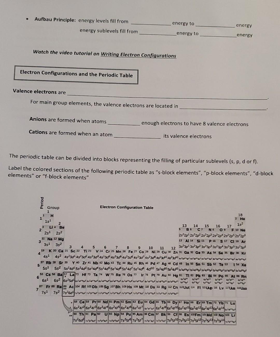 Solved Name: CHEM 131 Electron Configurations and Orbital | Chegg.com