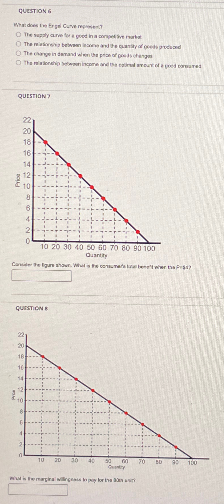 Solved QUESTION 6What does the Engel Curve represent?The | Chegg.com