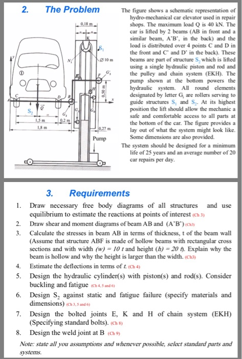 Solved 2. The Problem The figure shows a schematic | Chegg.com