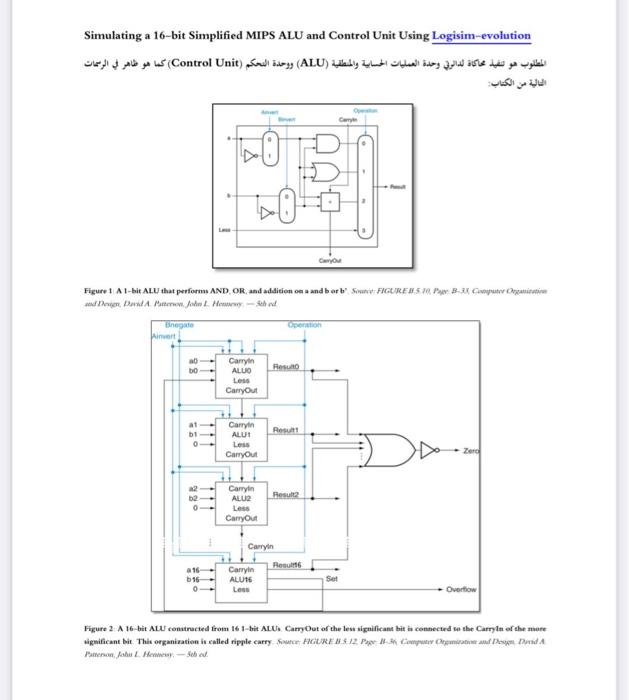 Simulating a 16bit Simplified MIPS ALU and Control