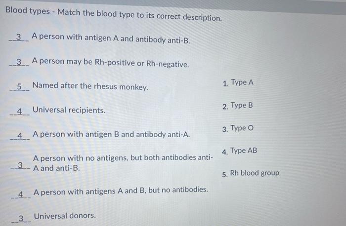Solved Blood types - Match the blood type to its correct | Chegg.com