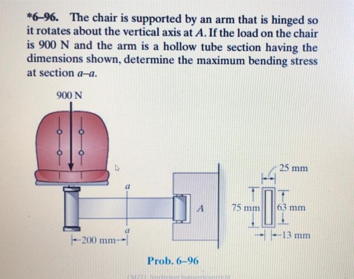 Solved *6–96. The chair is supported by an arm that is | Chegg.com