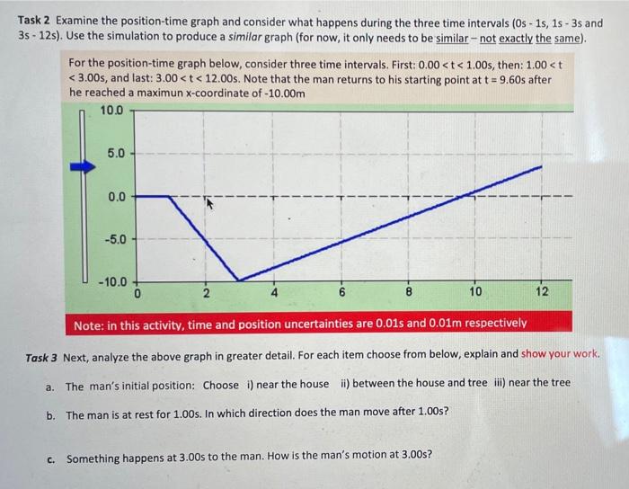 Solved Task 2 Examine the position-time graph and consider | Chegg.com