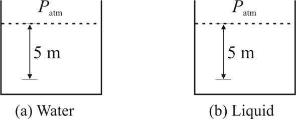 Solved: Chapter 2 Problem 38P Solution | Introduction To Thermodynamics ...