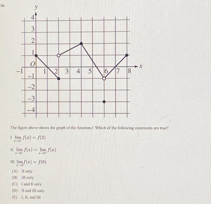 solved-16-y-3-2-o-1-2-3-4-2-3-4-5-the-figure-above-chegg