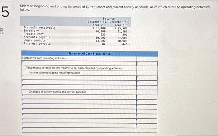 Solved Use The Following Income Statement And Information | Chegg.com