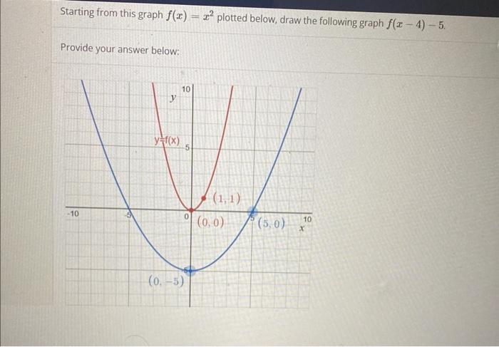 solved-starting-from-this-graph-f-x-x2-plotted-below-draw-chegg