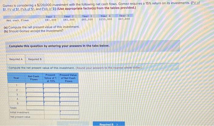 Solved Gomez Is Considering A 220 000 Investment With The Chegg Com