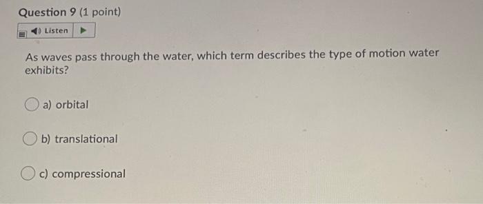Solved Question 3 (1 point) Saved Listen The wave depth | Chegg.com