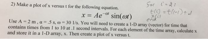 Solved Sor 2 T Tl T 2 Make Plot X Versus T Following Equation X Ae Sin Ot End Use 2 M 5 S O 30 1 Q