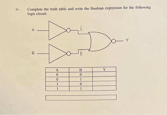 [Solved]: Complete the truth table and write the Boolean ex