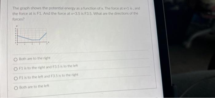 Solved The graph shows the potential energy as a function of | Chegg.com