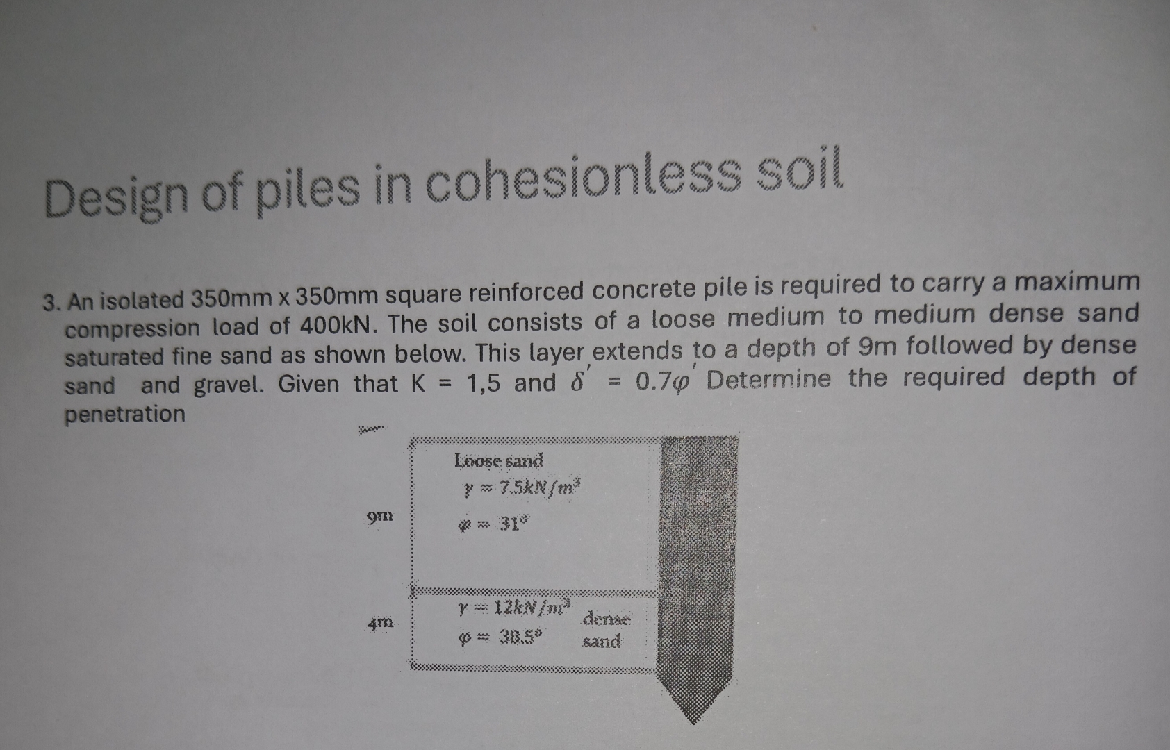 Solved Design Of Pile In Cohesionless Soilan Isolated Chegg