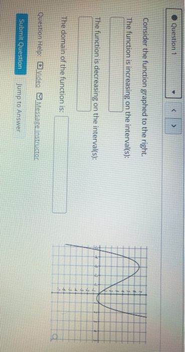 Solved Question 1 > Consider the function graphed to the | Chegg.com