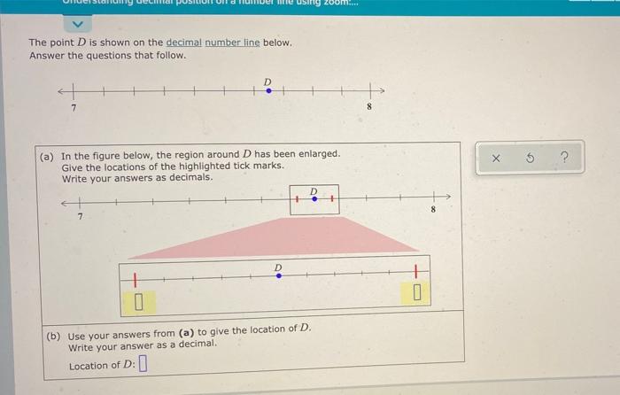 Solved The point D is shown on the decimal number line | Chegg.com
